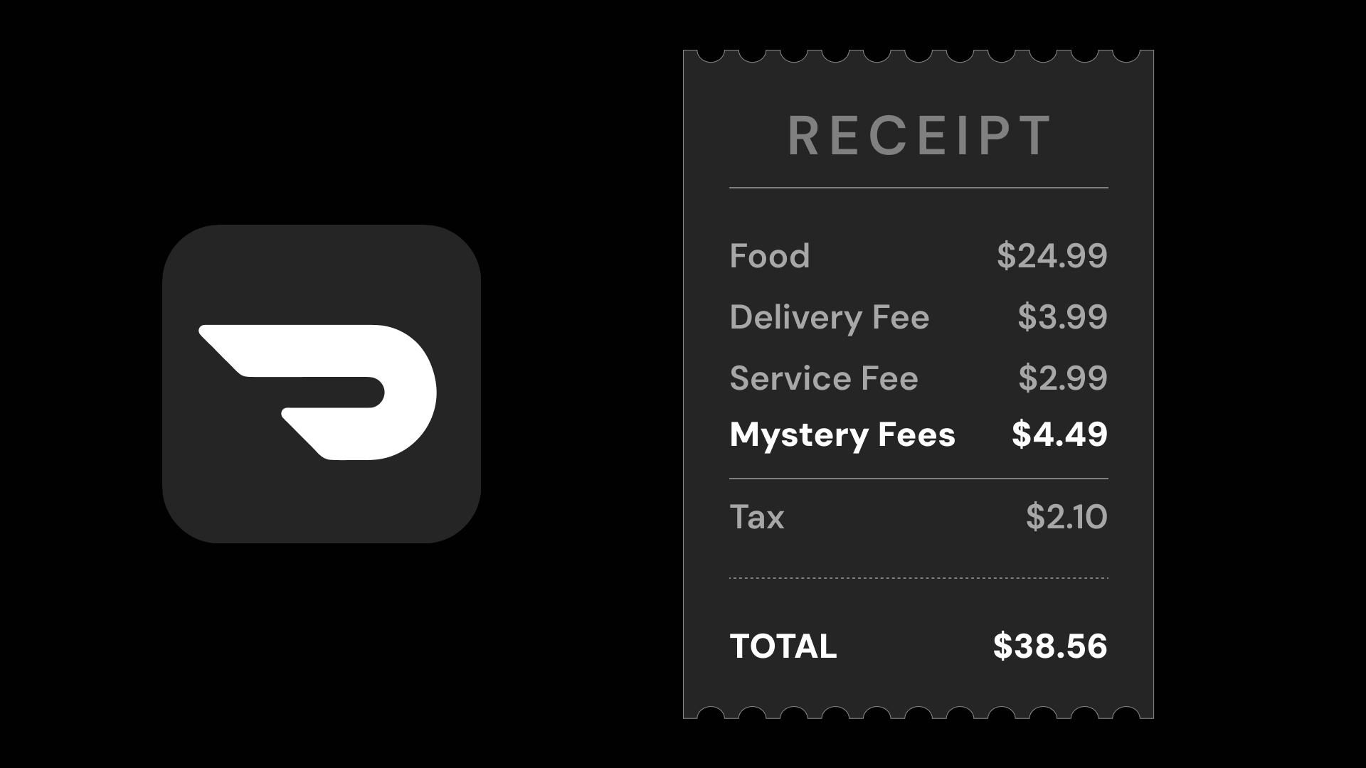 How Much Does DoorDash Really Cost? A 26-Month Study