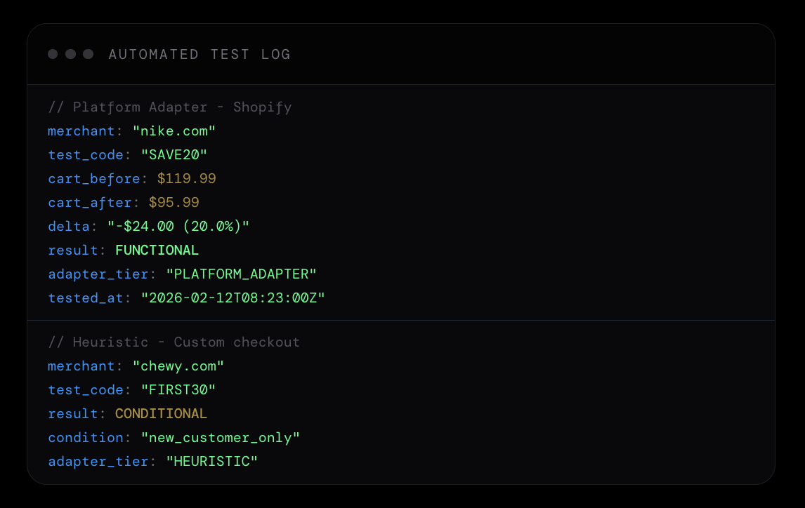 SimplyCodes automated test log