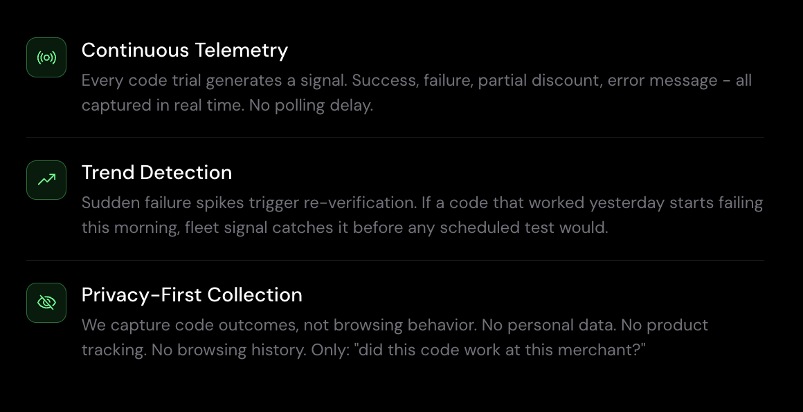 SimplyCodes real-time fleet signal