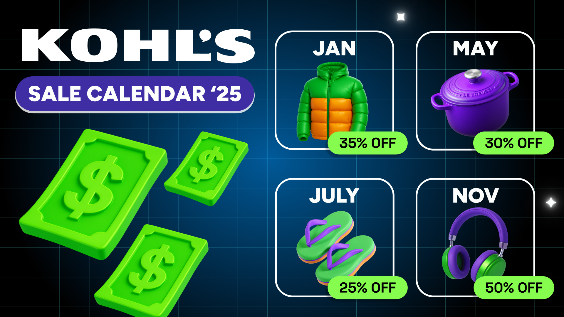 Your month-by-month guide to Kohl's 2026 sales calendar