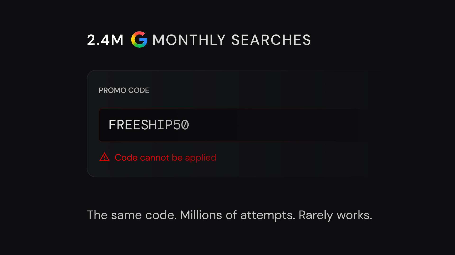 Why coupons actually fail, according to 78 million promo code tests
